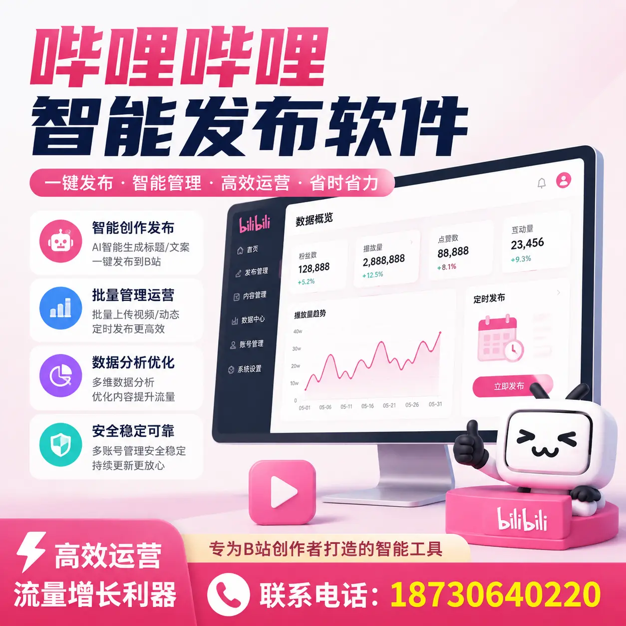 如何评估哔哩哔哩智能发布软件的ROI？通化 企业必读